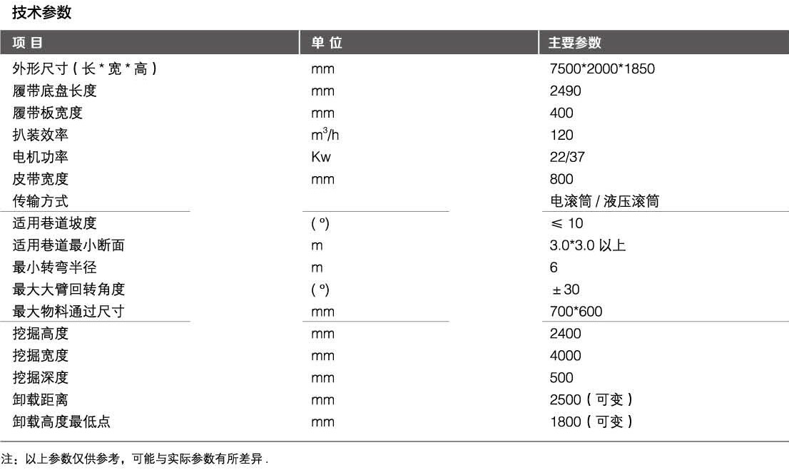 湖北襄陽(yáng)扒渣機(jī)廠家