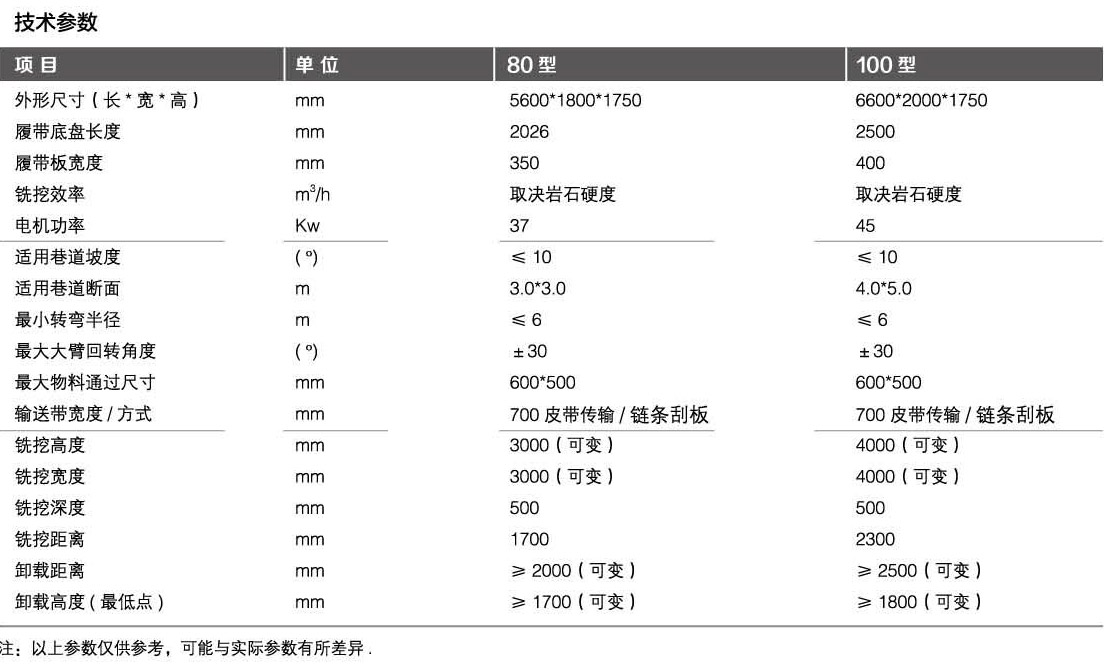 湖北襄陽扒渣機廠家